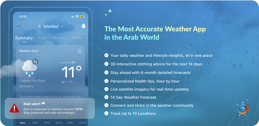 ArabiaWeather background