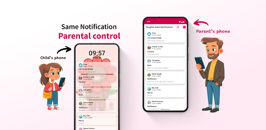 Same Notification – Parental background